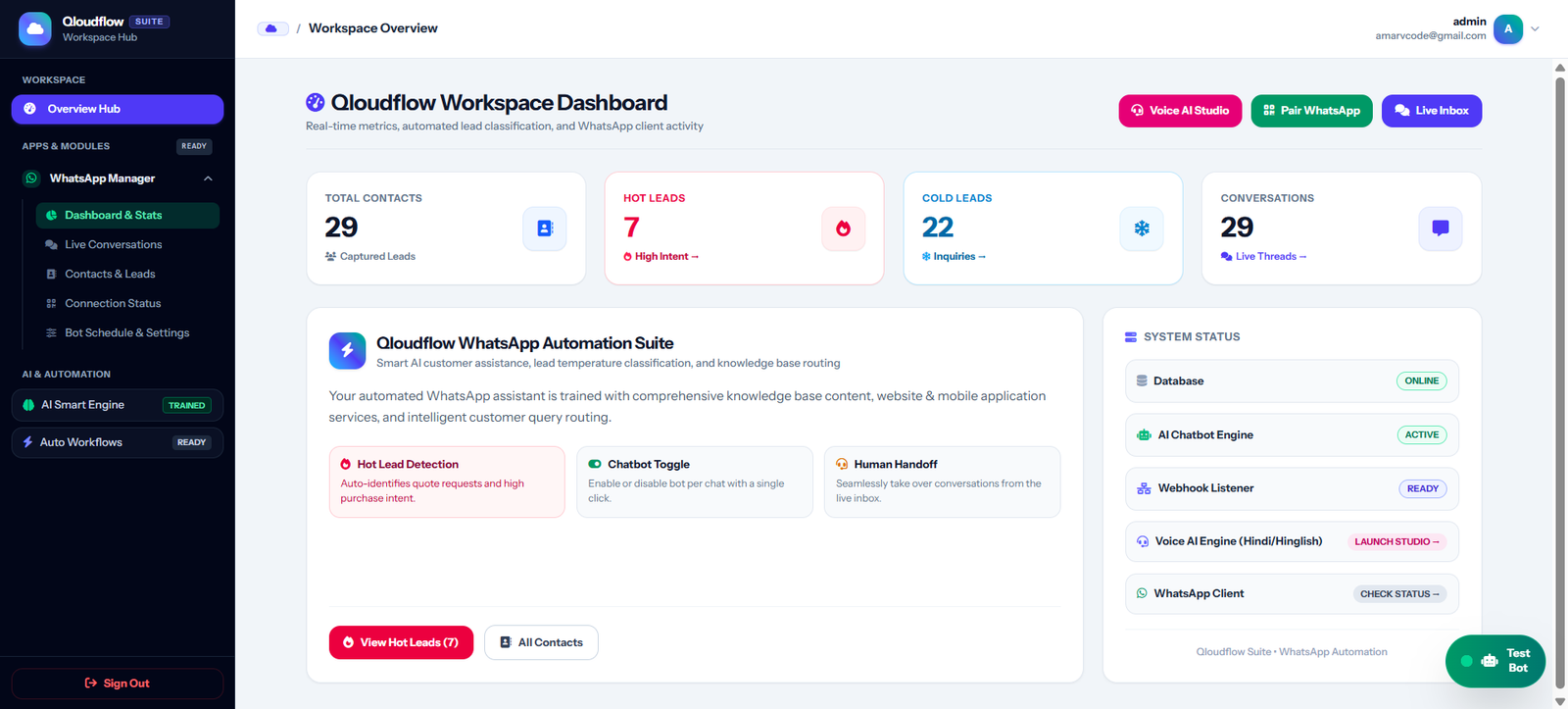 Qloudflow WhatsApp Automation Suite & Lead Temperature Classification